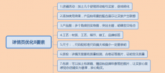 新店如何找到应有的节奏打造爆款