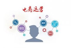 怎样才能成为一名好的、合格的电商运营……